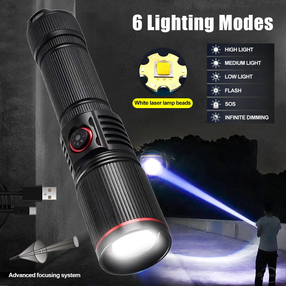 USB Rechargeable Powerful LED Flashlight Outdoors 18650 or 21700 Battery Telescopic Zoom Torch Camping Lamp with Power Indicator