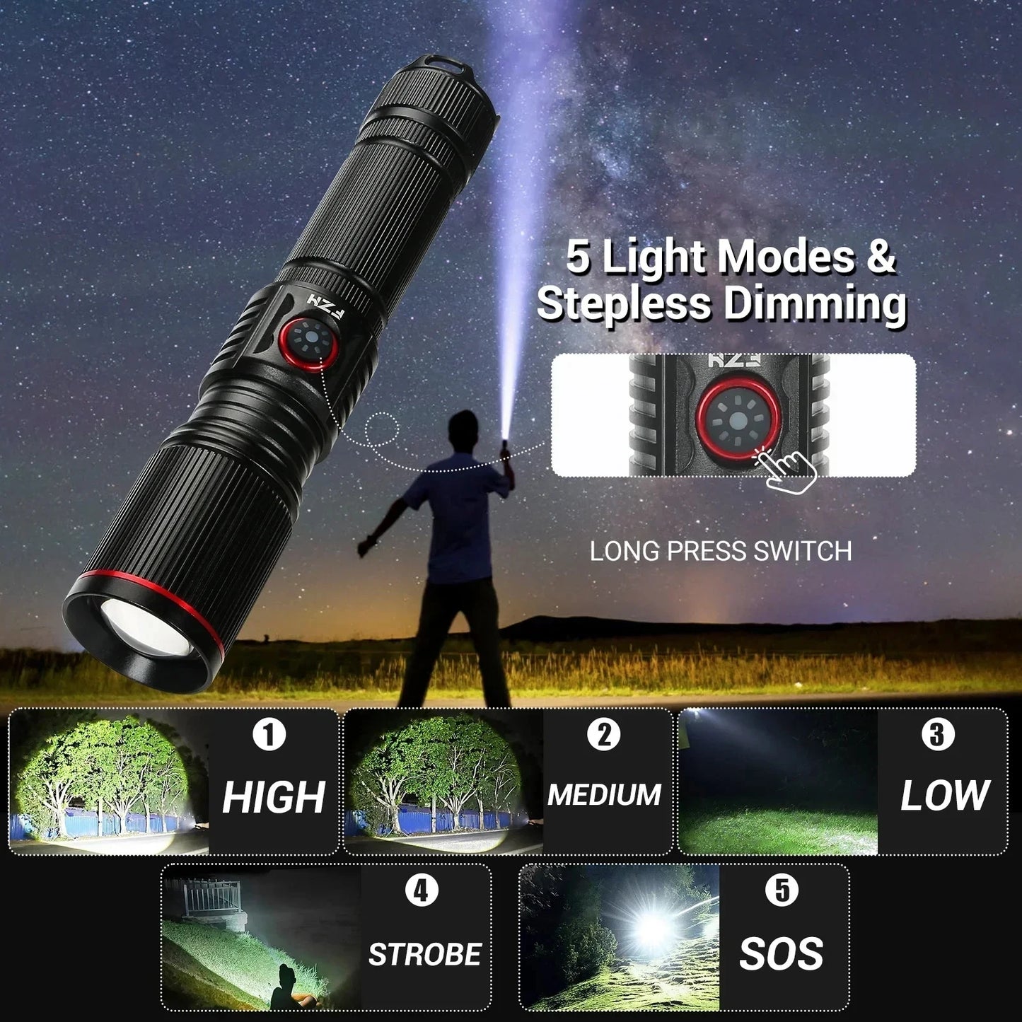 USB Rechargeable Powerful LED Flashlight Outdoors 18650 or 21700 Battery Telescopic Zoom Torch Camping Lamp with Power Indicator