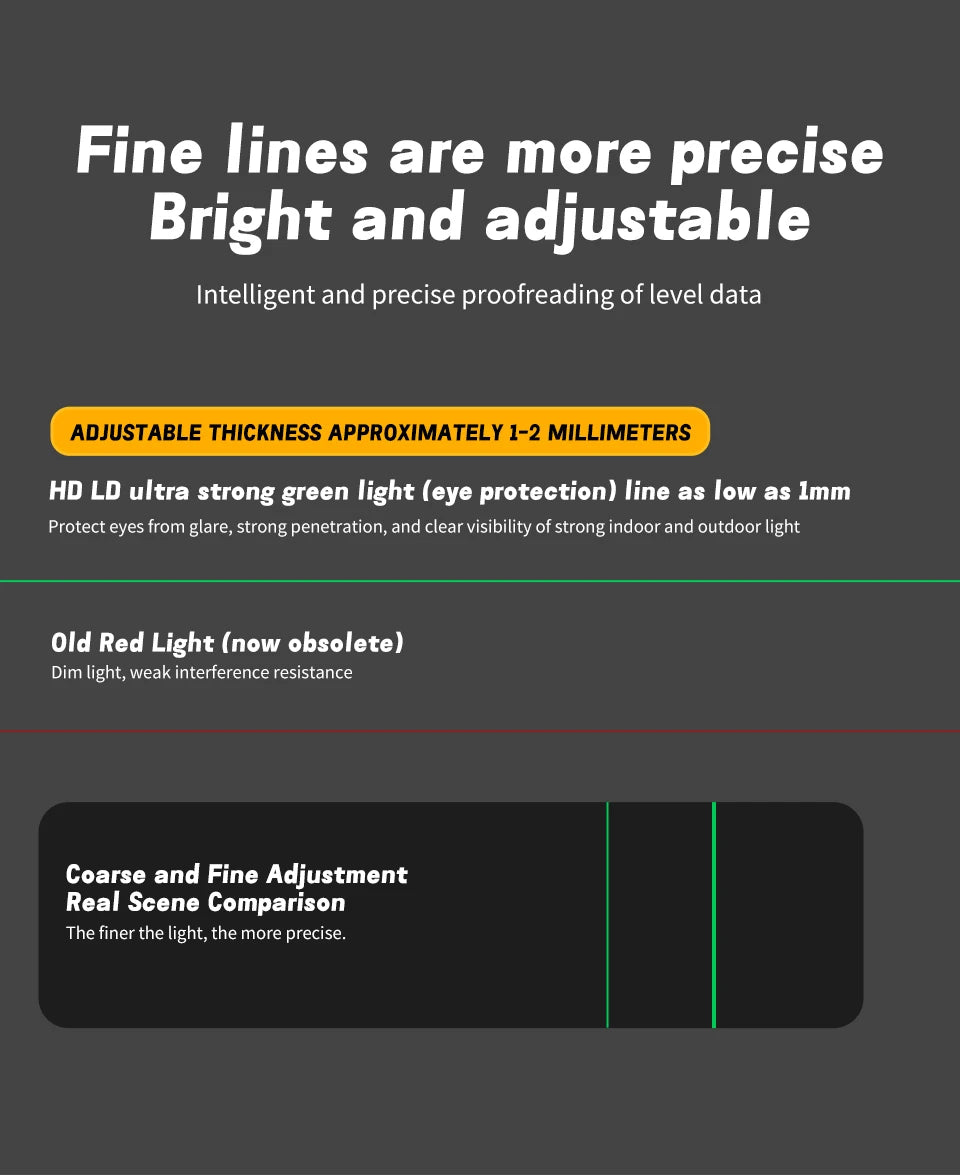 Dewalt DW089LG 3 Sides*360 Degree Lithium Battery Vertical 12V 12 Lines Laser Level Horizontal Green Light Level Meter