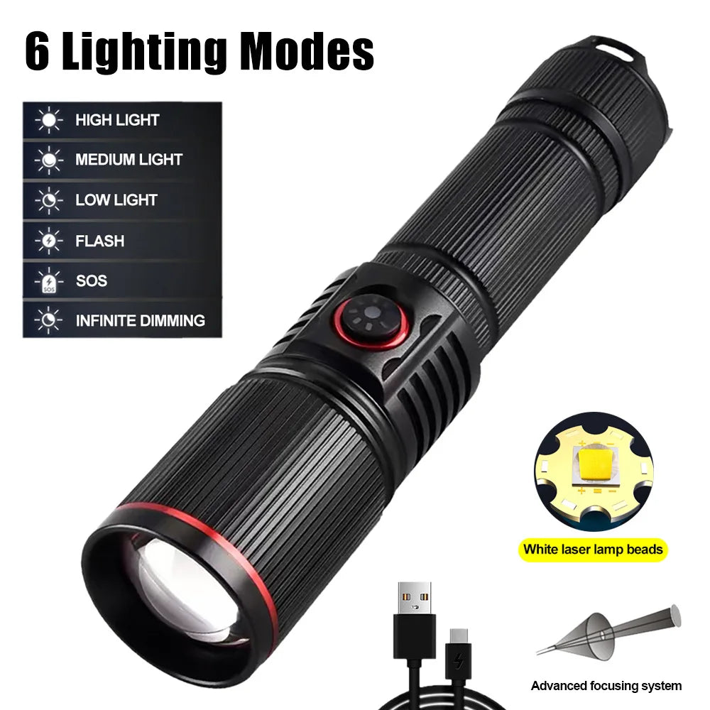 USB Rechargeable Powerful LED Flashlight Outdoors 18650 or 21700 Battery Telescopic Zoom Torch Camping Lamp with Power Indicator