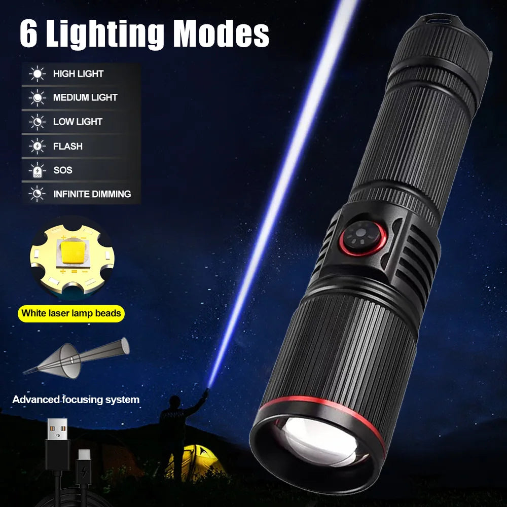 USB Rechargeable Powerful LED Flashlight Outdoors 18650 or 21700 Battery Telescopic Zoom Torch Camping Lamp with Power Indicator