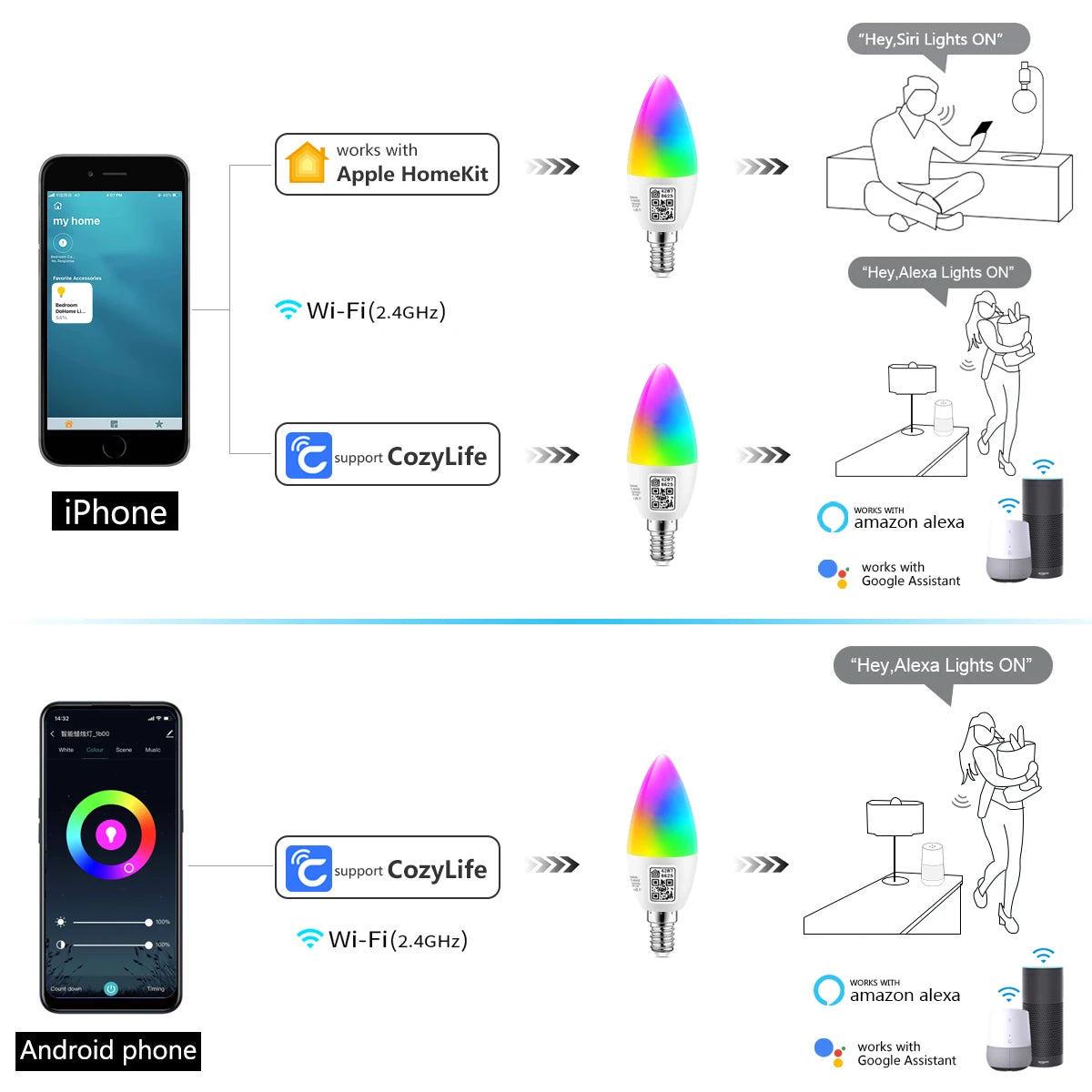 HomeKit E14 Candle Light 5W Smart WiFi RGBCW LED Bulb Dimmable Cozylife APP Siri Voice Control Work with Alexa Echo Google Home