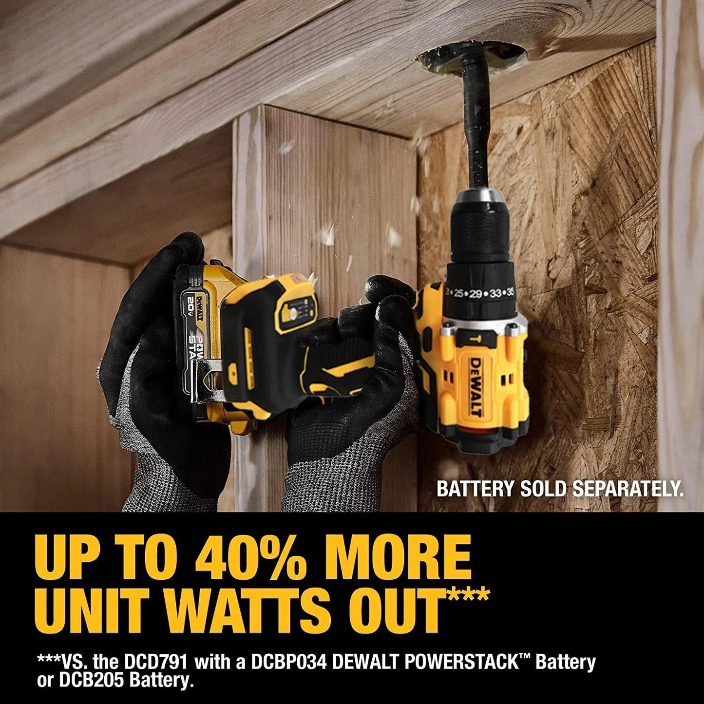 Dewalt DCD800 2000RPM Cordless Impact Drill 1/2 Inch Brushless Electric Screwdriver Lithium Electric Tool For Dewalt 20V Battery