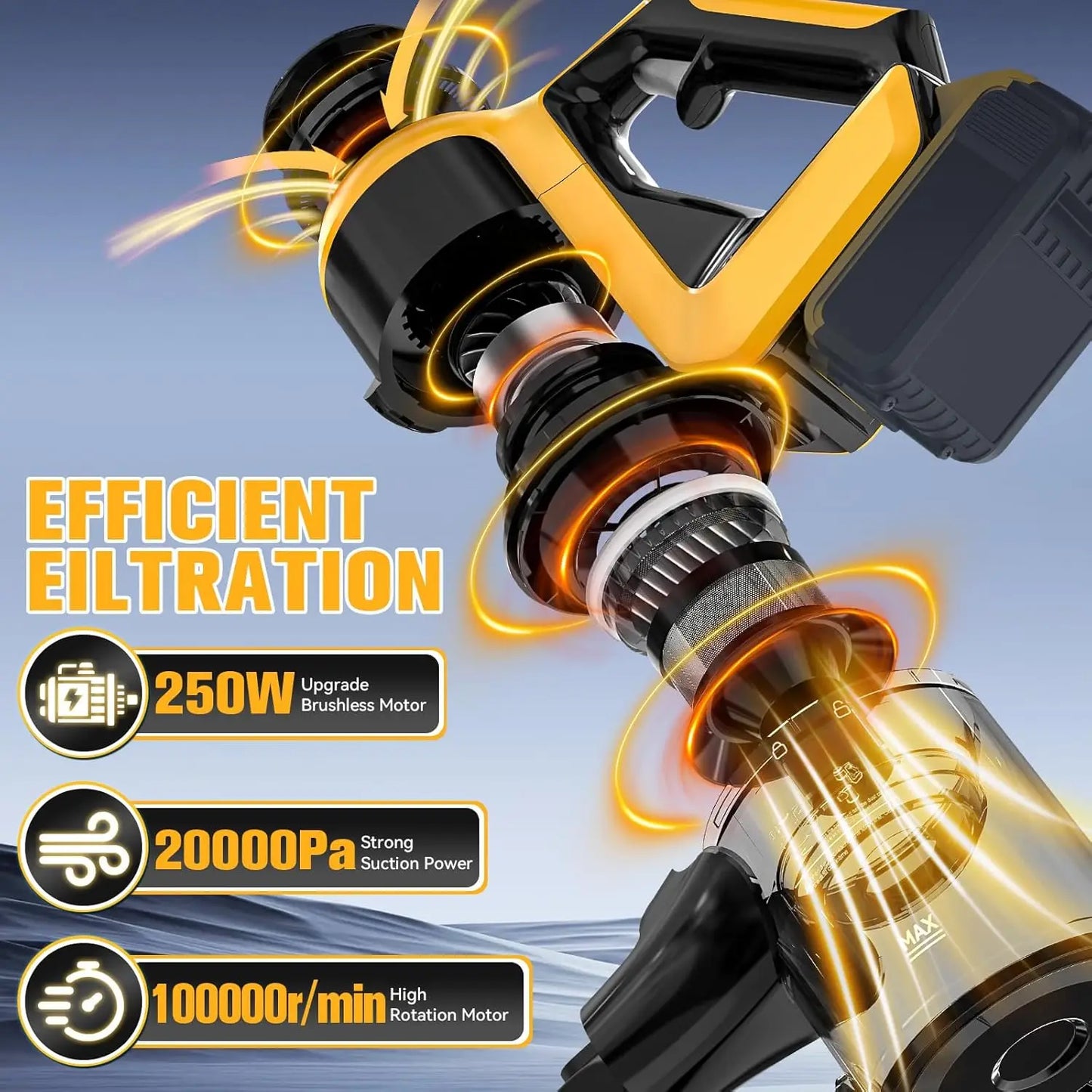 Cordless Vacuum Cleaner for DeWALT 20v/18v Battery, 6 in 1 Lightweight Stick Vacuum Cleaner with 2 Mode Suction, 250W 20Kpa Brus