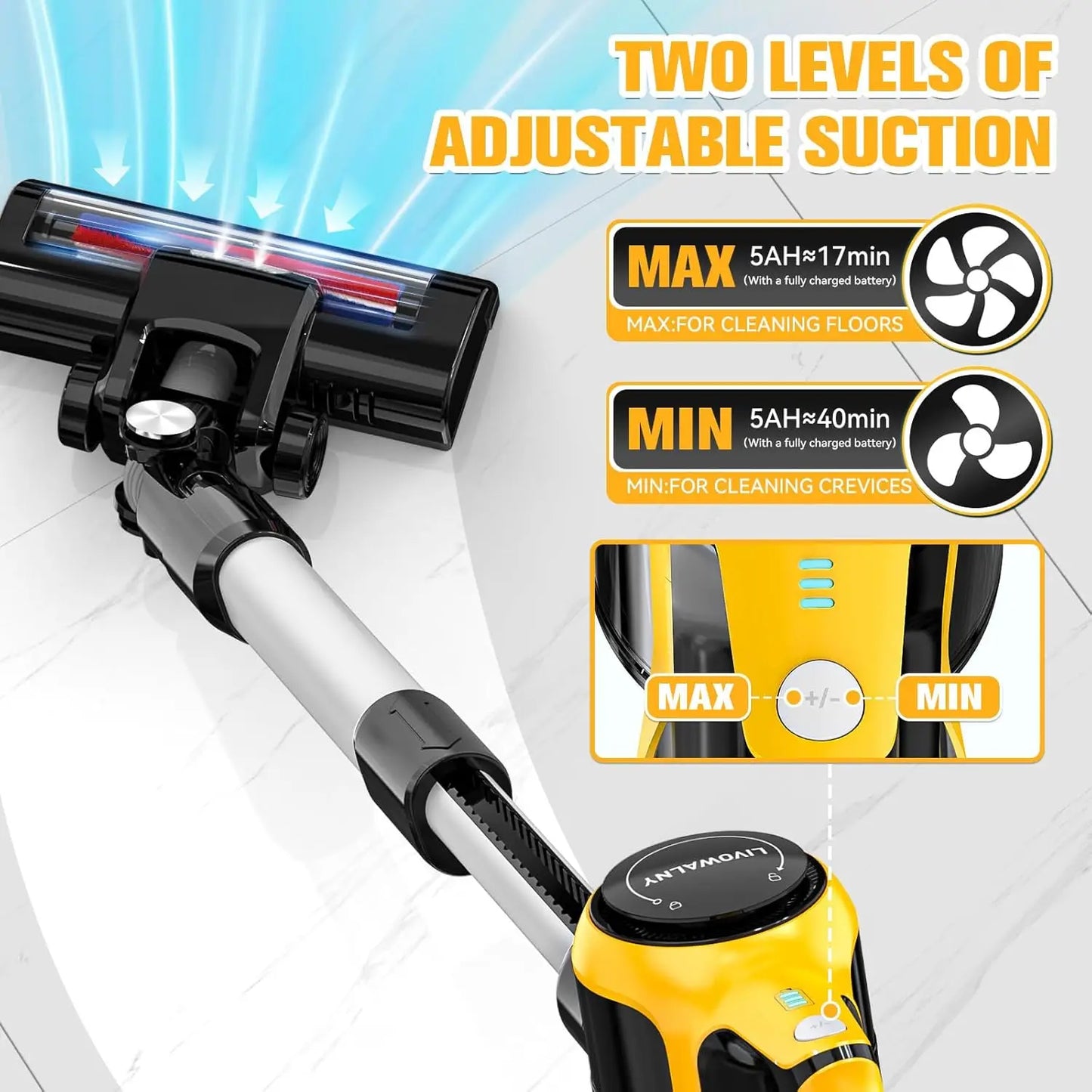 Cordless Vacuum Cleaner for DeWALT 20v/18v Battery, 6 in 1 Lightweight Stick Vacuum Cleaner with 2 Mode Suction, 250W 20Kpa Brus