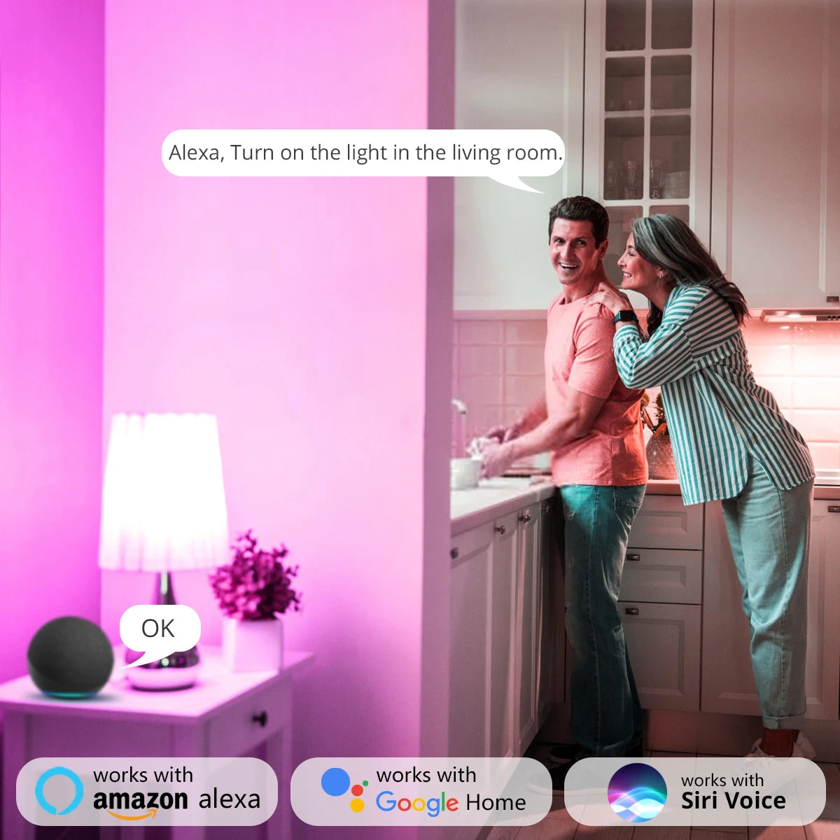 Homekit Smart Light Wifi Bulb Dimmable E14 Candle Lamp AC85-260V RGBCW Siri Voice Control Work with Alexa Echo Google Assistant