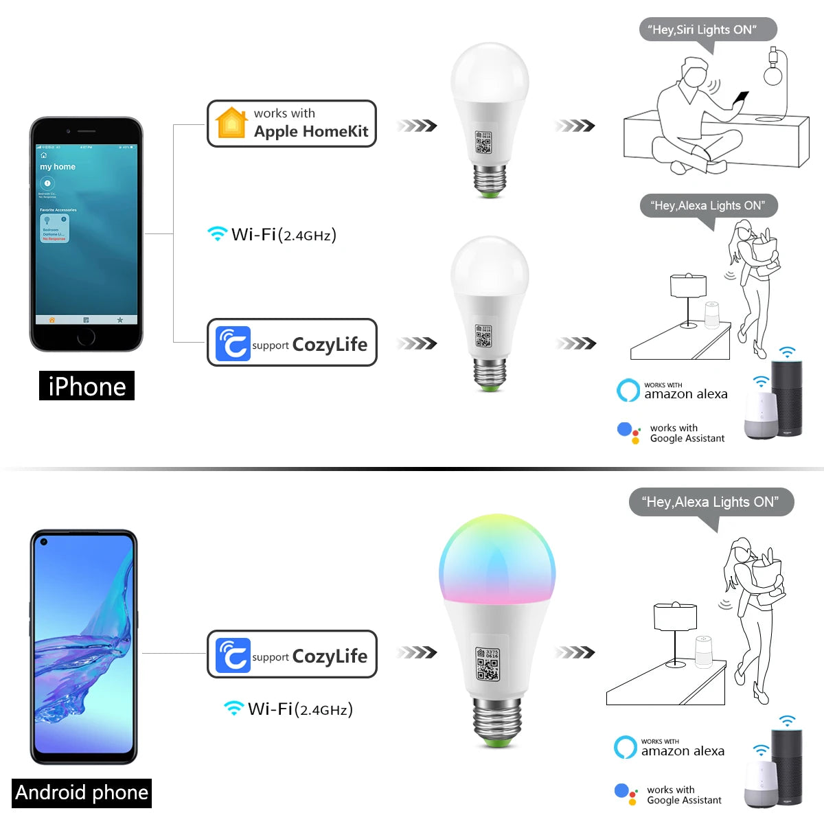 Smart HomeKit MFI E27 Lampara LED Bulb Lampada Inteligente RGBW Light Compatible With Apple Homekit Siri Alexa Goole Assistant